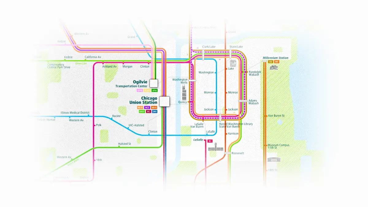 Mobility Data Analysis